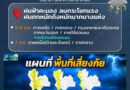 5-7 ต.ค. 2569 ฝนฟ้าคะนอง ลมกรรโชกแรง ฝนหนักถึงหนักมาก