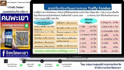 TRAFFY FONDUE ประจำวั.jpg