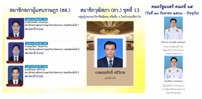 cabinetphayao.jpg (676.73 ) เปิดดู 100 ครั้ง cabinetphayao.jpg