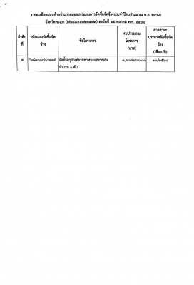82F1C945-D4A0-4783-99B5-AF041DE0624A.jpg (110.28 ) เปิดดู 82 ครั้ง 82F1C945-D4A0-4783-99B5-AF041DE0624A.jpg