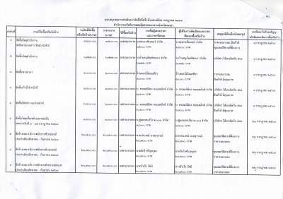 Scan2569-08-07_131514.png