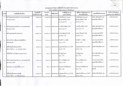 Scan2569-09-04_150945.png