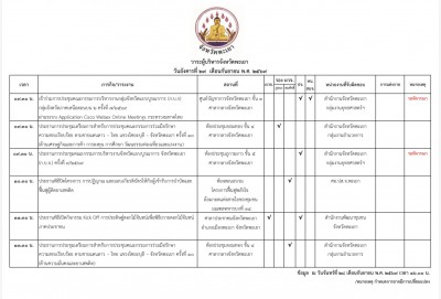 IMG_8515.jpeg (211.37 ) เปิดดู 56 ครั้ง IMG_8515.jpeg