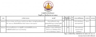 30 กันยายน 2569_001.jpg (185.33 ) เปิดดู 35 ครั้ง 30 กันยายน 2569_001.jpg