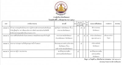 IMG_8589.jpeg (148.3 ) เปิดดู 56 ครั้ง IMG_8589.jpeg