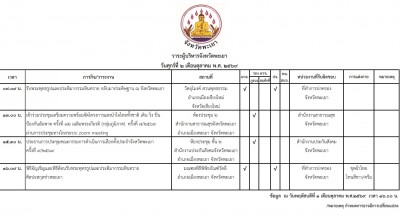 2 ตุลาคม 2569_001.jpg
