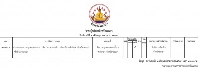 5 ตุลาคม 2569_001.jpg (119.5 ) เปิดดู 28 ครั้ง 5 ตุลาคม 2569_001.jpg
