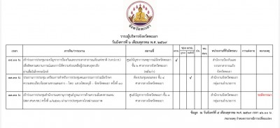 IMG_8781.jpeg (139.37 ) เปิดดู 25 ครั้ง IMG_8781.jpeg