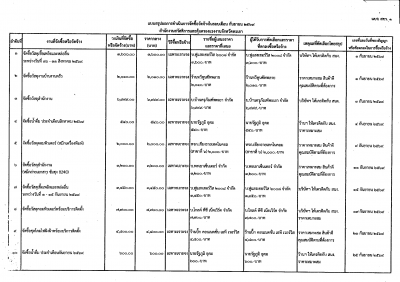 Scan2569-10-07_131702.png (52.22 ) เปิดดู 4 ครั้ง Scan2569-10-07_131702.png
