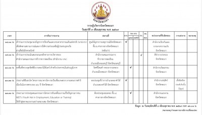 IMG_8890.jpeg (181.8 ) เปิดดู 24 ครั้ง IMG_8890.jpeg