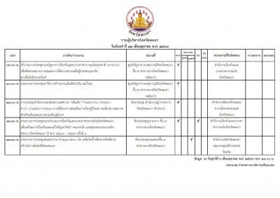 12 ตุลาคม 2569_001.jpg (584.76 ) เปิดดู 27 ครั้ง 12 ตุลาคม 2569_001.jpg