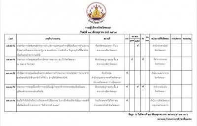 IMG_9132.jpeg (191.7 ) เปิดดู 23 ครั้ง IMG_9132.jpeg