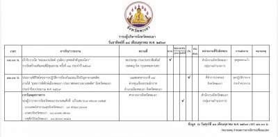 IMG_9571.jpeg (141.26 ) เปิดดู 8 ครั้ง IMG_9571.jpeg